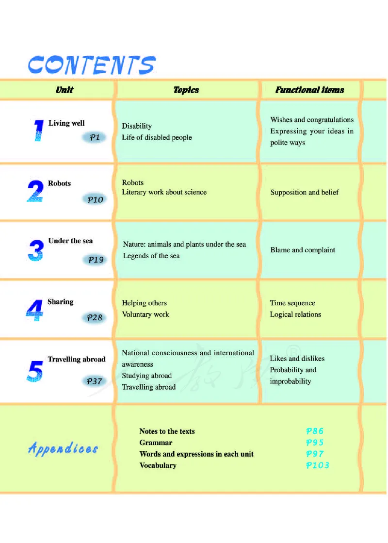 人教版高中英语选修7_4-教培资料-26年最新资料-同步更新_初中高中教资_03科三专项（进去保存报考的学科即可）_02科三专项（笔记真题思维导图教学设计版本二）