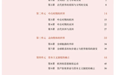 人教版历史必修下册高清教材_4-教培资料-26年最新资料-同步更新_初中高中教资_03科三专项（进去保存报考的学科即可）_02科三专项（笔记真题思维导图教学设计版本二）