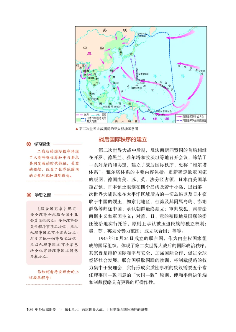 人教版历史必修下册高清教材_4-教培资料-26年最新资料-同步更新_初中高中教资_03科三专项（进去保存报考的学科即可）_02科三专项（笔记真题思维导图教学设计版本二）