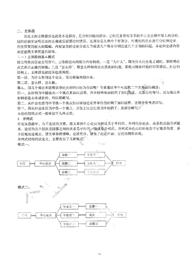 作文一点通（综合写作、公文、申论）_26吉林考备考资料包_05申论资料包（人物素材申论模板等）_027作文一点通（综合写作、公文、申论）