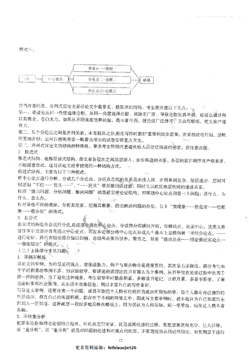 作文一点通（综合写作、公文、申论）_26吉林考备考资料包_05申论资料包（人物素材申论模板等）_027作文一点通（综合写作、公文、申论）