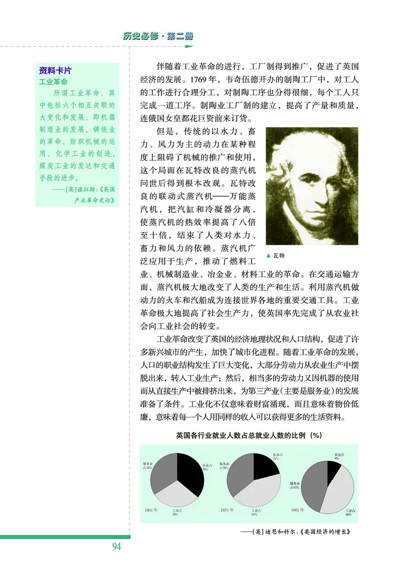 人民版高中历史必修二_4-教培资料-26年最新资料-同步更新_初中高中教资_03科三专项（进去保存报考的学科即可）_02科三专项（笔记真题思维导图教学设计版本二）