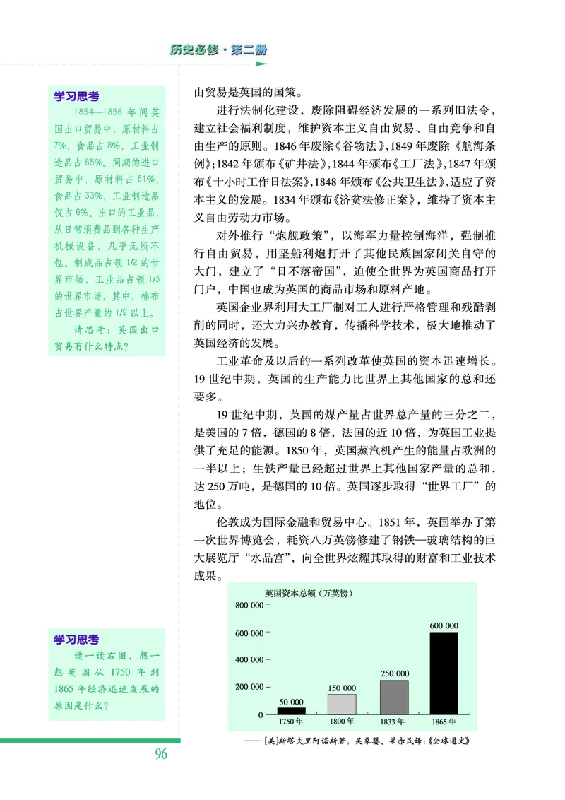 人民版高中历史必修二_4-教培资料-26年最新资料-同步更新_初中高中教资_03科三专项（进去保存报考的学科即可）_02科三专项（笔记真题思维导图教学设计版本二）