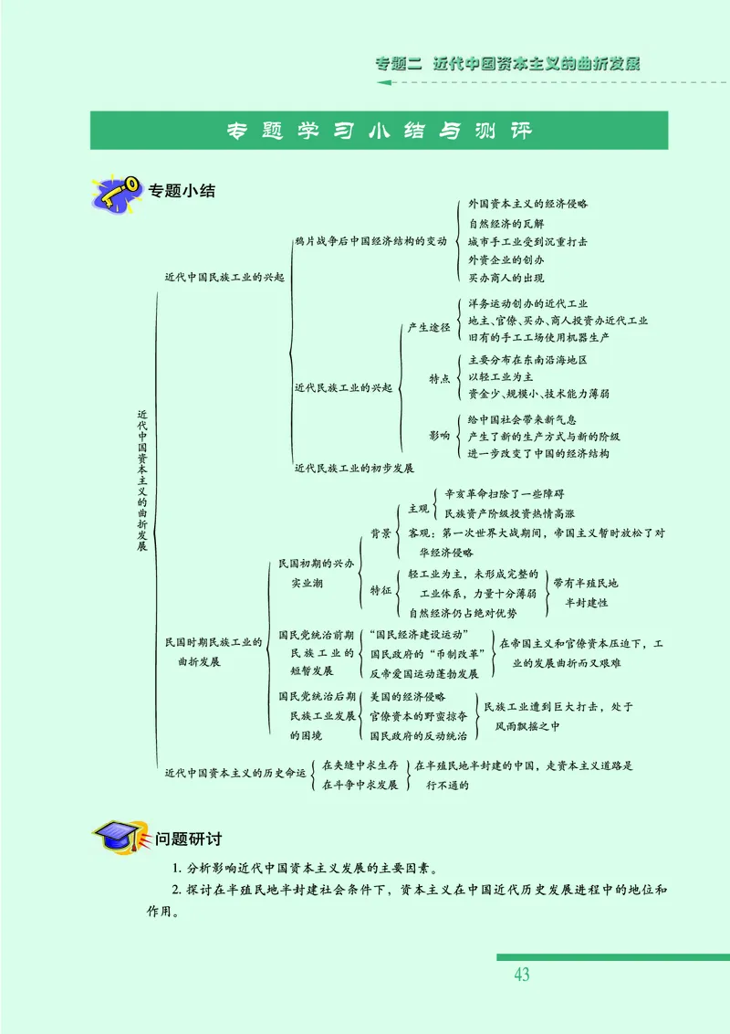 人民版高中历史必修二_4-教培资料-26年最新资料-同步更新_初中高中教资_03科三专项（进去保存报考的学科即可）_02科三专项（笔记真题思维导图教学设计版本二）