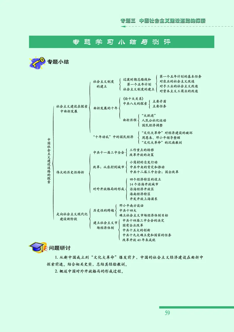 人民版高中历史必修二_4-教培资料-26年最新资料-同步更新_初中高中教资_03科三专项（进去保存报考的学科即可）_02科三专项（笔记真题思维导图教学设计版本二）