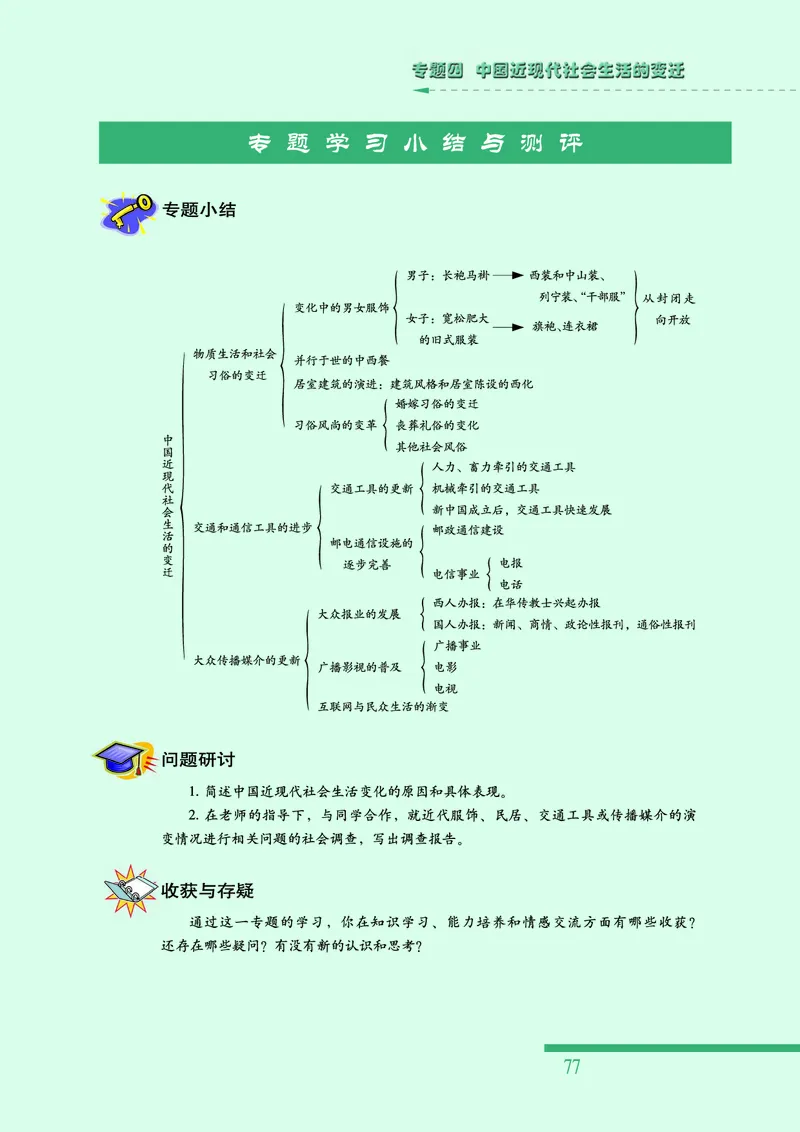 人民版高中历史必修二_4-教培资料-26年最新资料-同步更新_初中高中教资_03科三专项（进去保存报考的学科即可）_02科三专项（笔记真题思维导图教学设计版本二）
