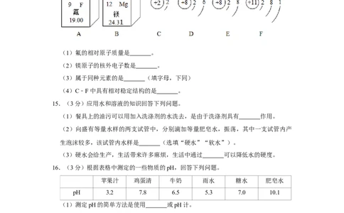 2018年辽宁省盘锦市中考化学试题（空白卷）_中考真题_5.化学中考真题2015-2024年_地区卷_辽宁化学_辽宁化学_盘锦化学2014-22