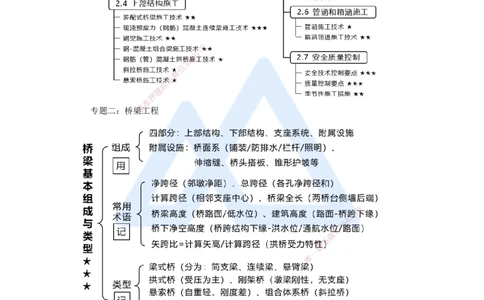 05.2025王欢-考前拔分速成-专题二桥梁工程1_2026年一级建造师_2026年一建市政_2025年一建市政SVIP_04-冲刺串讲✿考点强化✿小灶集训_37-市政《考前拔分速成》王欢HX_讲义