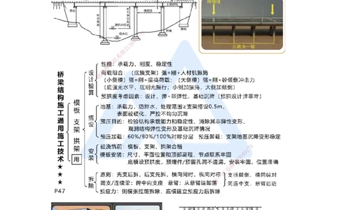05.2025王欢-考前拔分速成-专题二桥梁工程1_2026年一级建造师_2026年一建市政_2025年一建市政SVIP_04-冲刺串讲✿考点强化✿小灶集训_37-市政《考前拔分速成》王欢HX_讲义