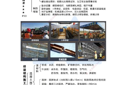 05.2025王欢-考前拔分速成-专题二桥梁工程1_2026年一级建造师_2026年一建市政_2025年一建市政SVIP_04-冲刺串讲✿考点强化✿小灶集训_37-市政《考前拔分速成》王欢HX_讲义