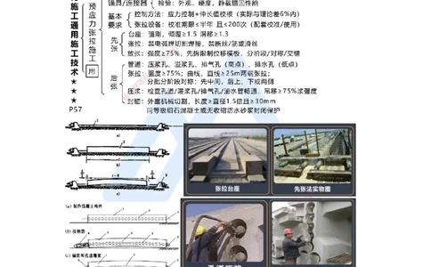 05.2025王欢-考前拔分速成-专题二桥梁工程1_2026年一级建造师_2026年一建市政_2025年一建市政SVIP_04-冲刺串讲✿考点强化✿小灶集训_37-市政《考前拔分速成》王欢HX_讲义