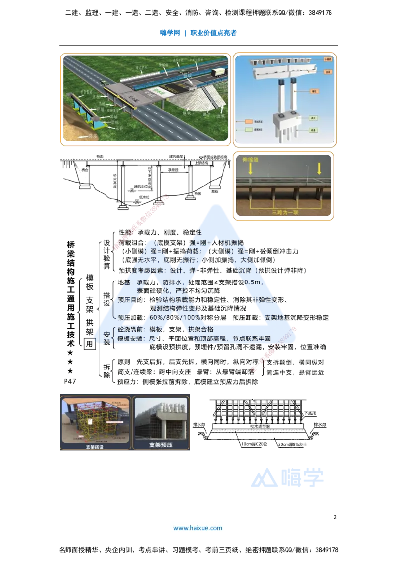 05.2025王欢-考前拔分速成-专题二桥梁工程1_2026年一级建造师_2026年一建市政_2025年一建市政SVIP_04-冲刺串讲✿考点强化✿小灶集训_37-市政《考前拔分速成》王欢HX_讲义