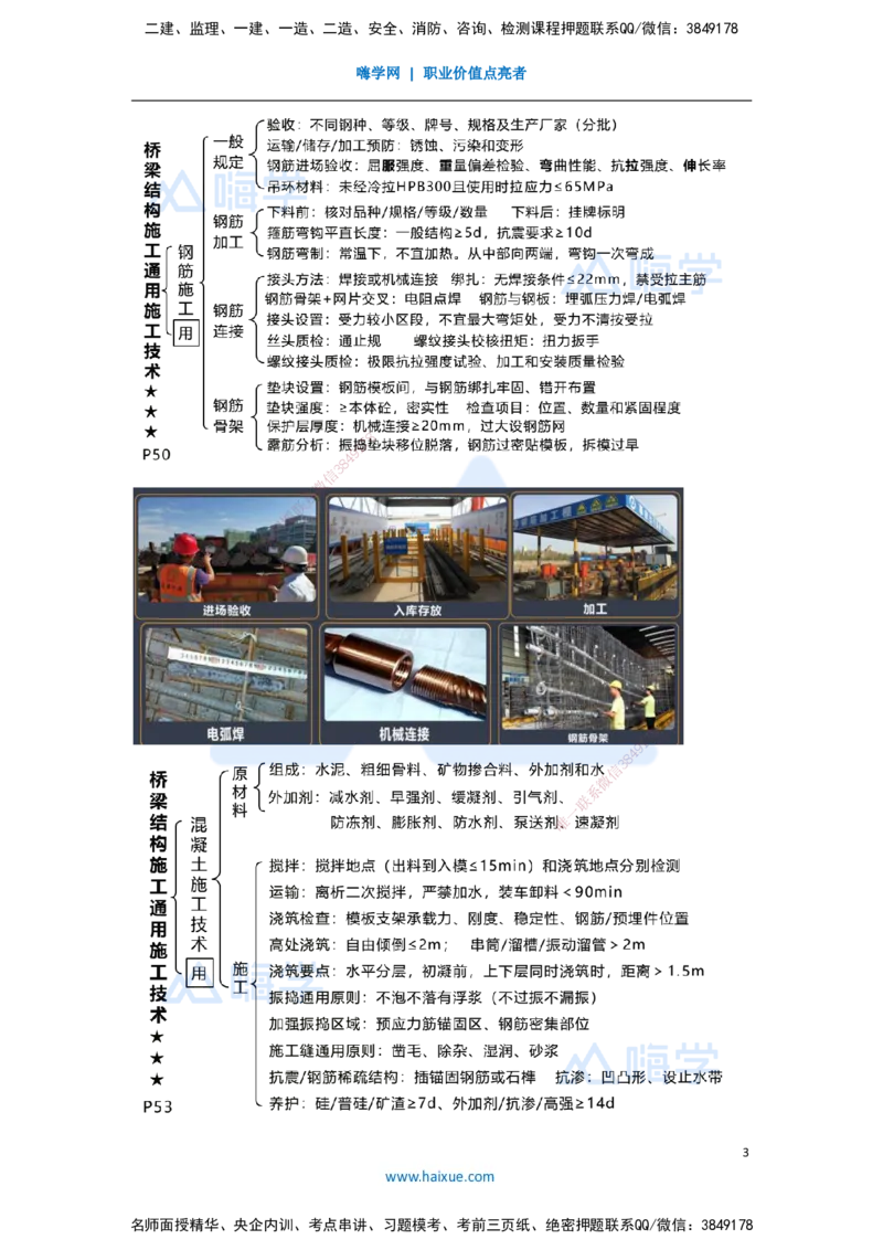 05.2025王欢-考前拔分速成-专题二桥梁工程1_2026年一级建造师_2026年一建市政_2025年一建市政SVIP_04-冲刺串讲✿考点强化✿小灶集训_37-市政《考前拔分速成》王欢HX_讲义