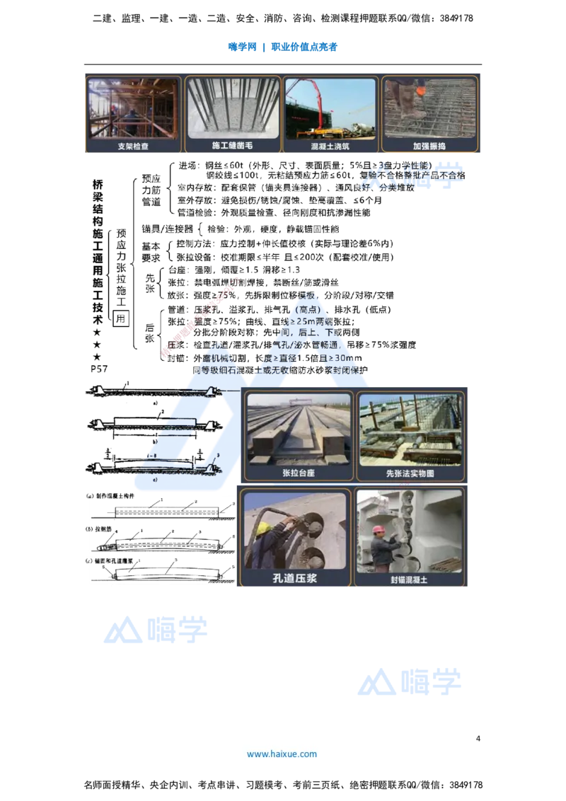 05.2025王欢-考前拔分速成-专题二桥梁工程1_2026年一级建造师_2026年一建市政_2025年一建市政SVIP_04-冲刺串讲✿考点强化✿小灶集训_37-市政《考前拔分速成》王欢HX_讲义