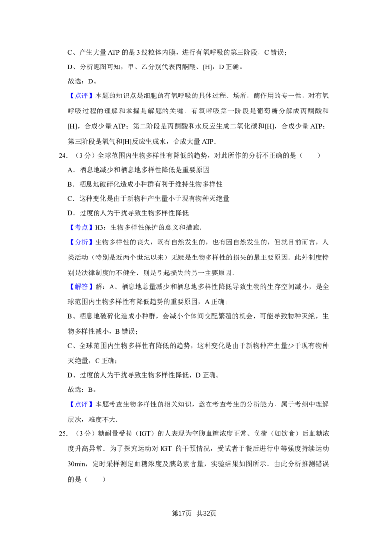 2012年高考生物试卷（江苏）（解析卷）_1.高考2025全国各省真题+答案_01.2008-2024全国高考真题（按省份分类）_10.江苏_2008-2024&middot;（江苏）生物高考真题