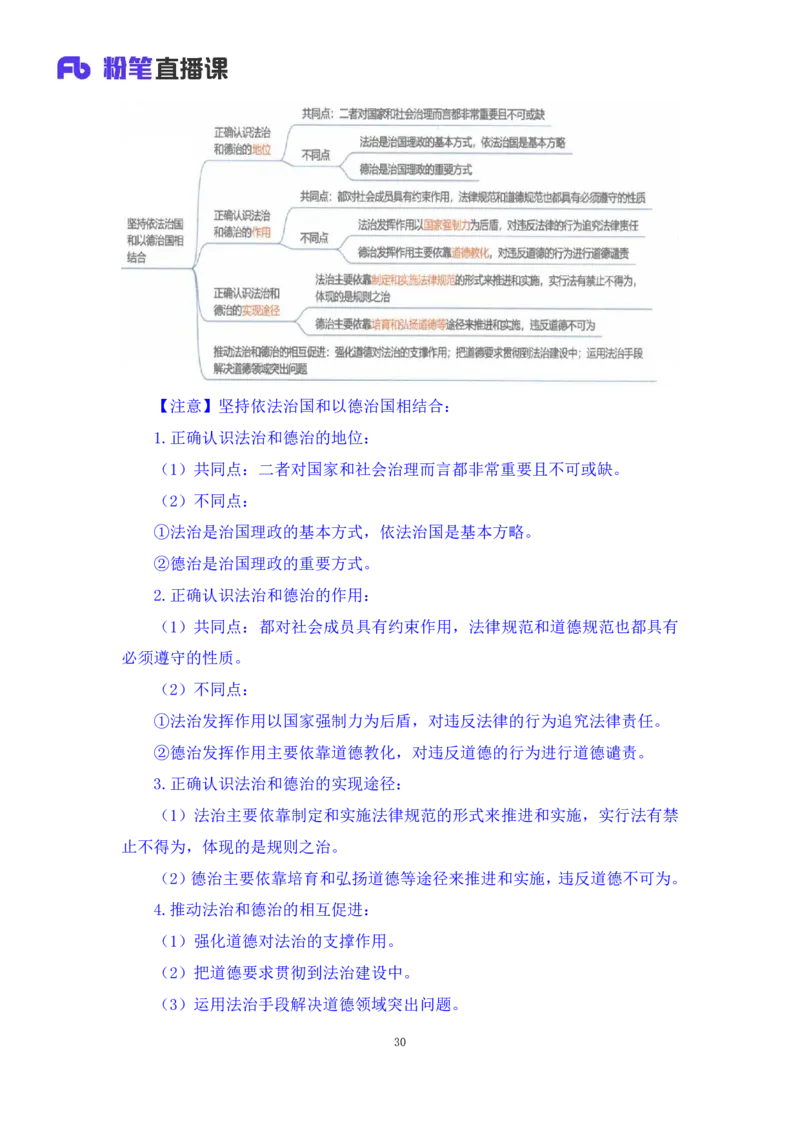 39.2024.09.09+马原思修习题精讲3+黄奕轲+（讲义+笔记）（2025考研系统班图书大礼包&middot;政治）+_2026考公资料_（49）政治理论合集_政治理论合集_2025考研政治_09.粉笔_03.强化阶段_00.讲义