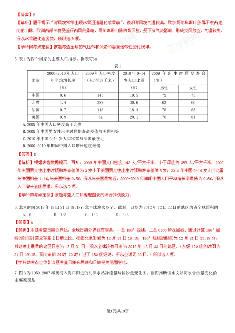 2013年高考地理试卷（广东）（解析卷）_1.高考2025全国各省真题+答案_01.2008-2024全国高考真题（按省份分类）_4.广东_2008-2024&middot;（广东）地理高考真题