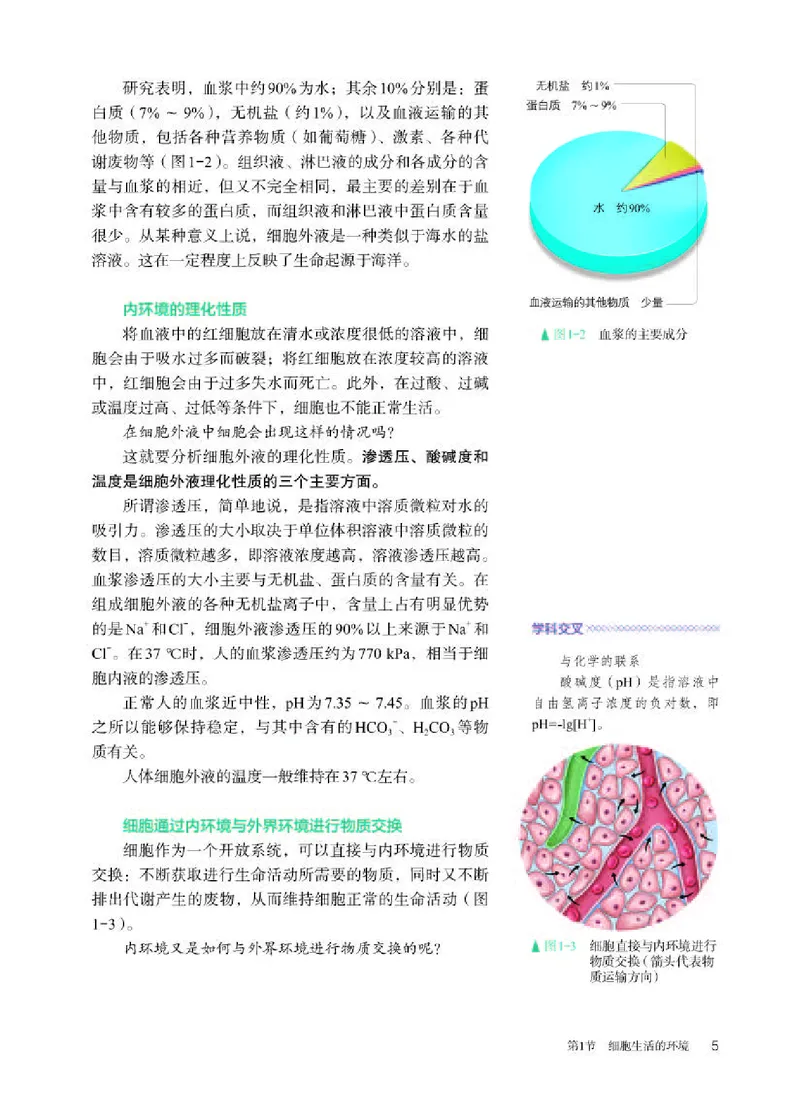 人教版生物选修1高清教材_4-教培资料-26年最新资料-同步更新_初中高中教资_03科三专项（进去保存报考的学科即可）_02科三专项（笔记真题思维导图教学设计版本二）
