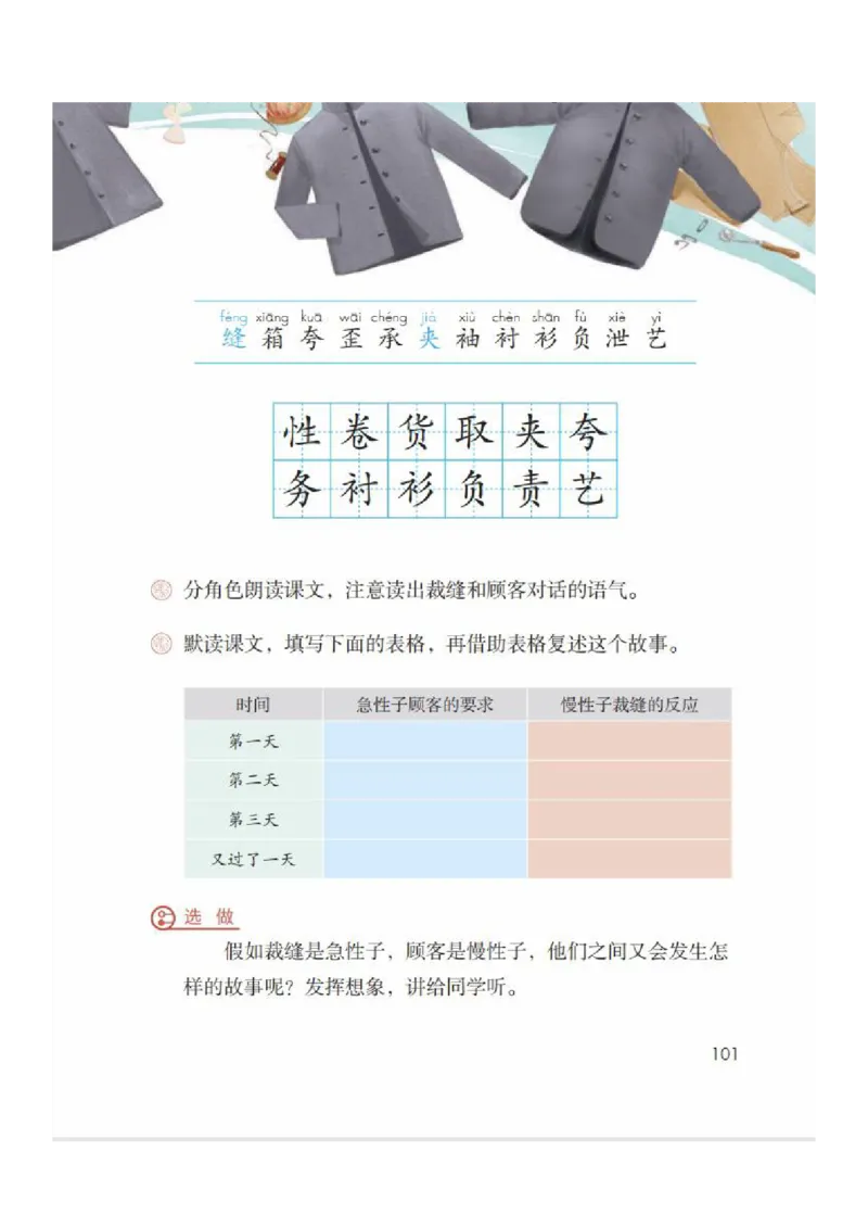 小学三年级下册部编版语文全册每课课堂笔记_三年级上下册资料_小学三年级学习资料-25年更新版_3-02、小学三年级语文下册_3-2-1、学习资料、复习、知识点、归纳汇总