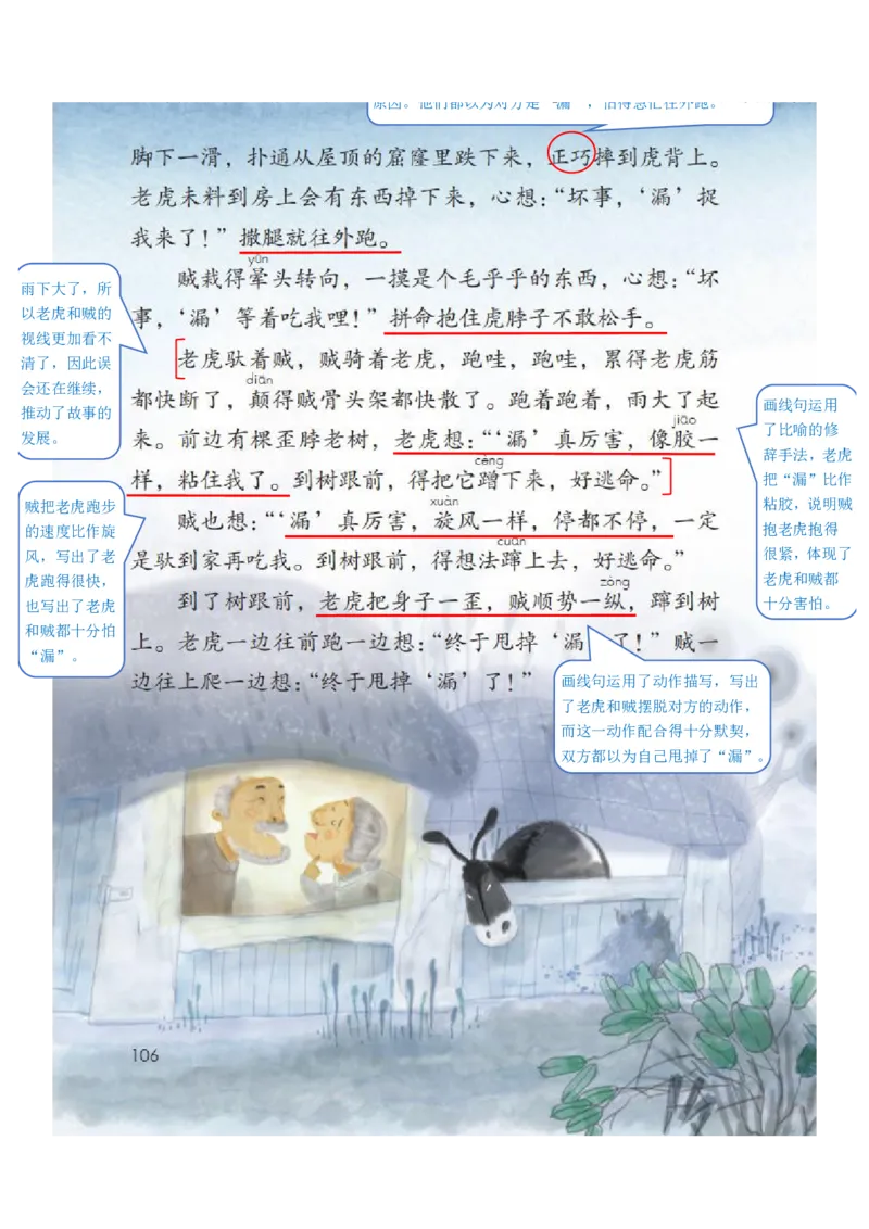 小学三年级下册部编版语文全册每课课堂笔记_三年级上下册资料_小学三年级学习资料-25年更新版_3-02、小学三年级语文下册_3-2-1、学习资料、复习、知识点、归纳汇总