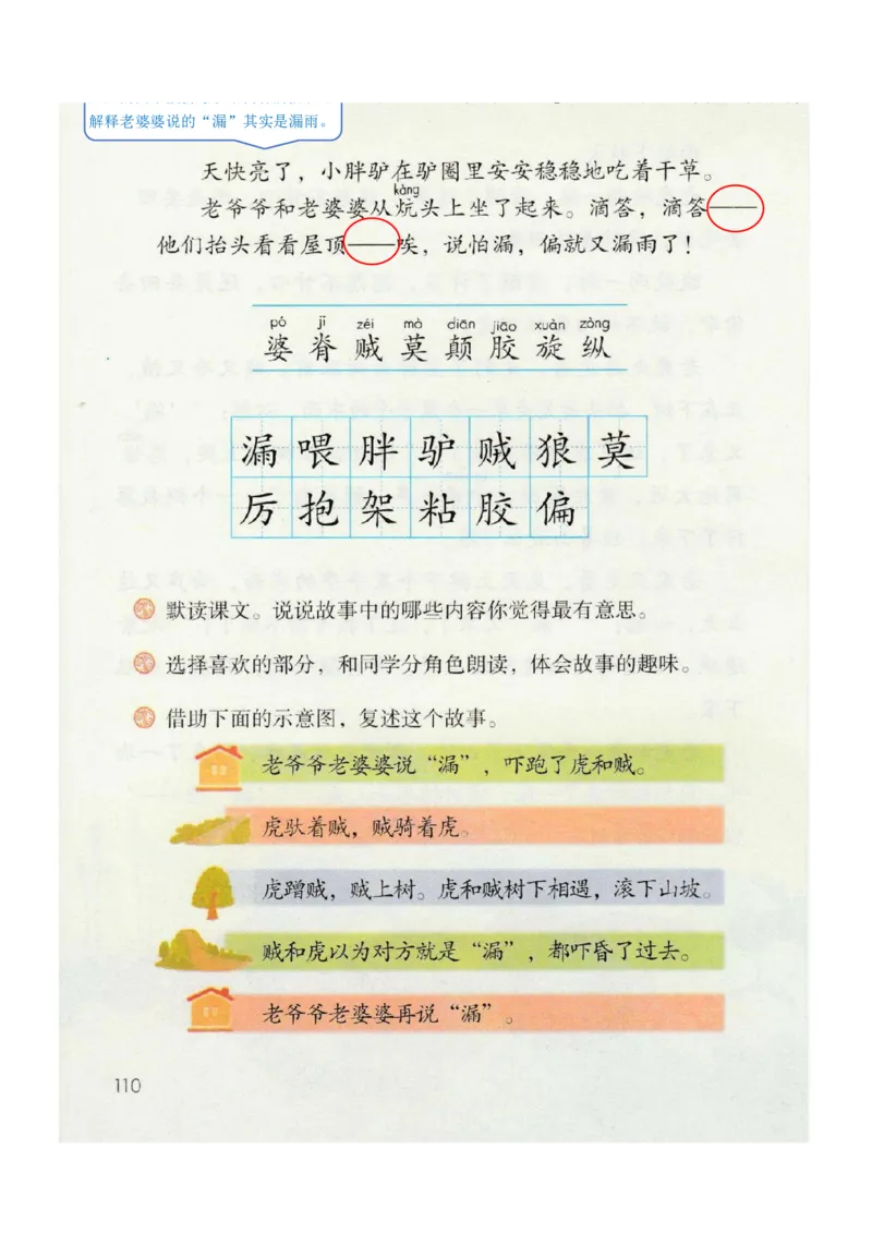 小学三年级下册部编版语文全册每课课堂笔记_三年级上下册资料_小学三年级学习资料-25年更新版_3-02、小学三年级语文下册_3-2-1、学习资料、复习、知识点、归纳汇总