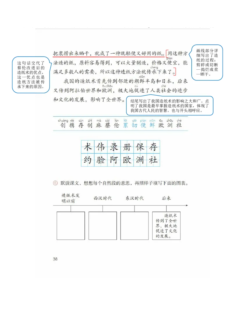小学三年级下册部编版语文全册每课课堂笔记_三年级上下册资料_小学三年级学习资料-25年更新版_3-02、小学三年级语文下册_3-2-1、学习资料、复习、知识点、归纳汇总