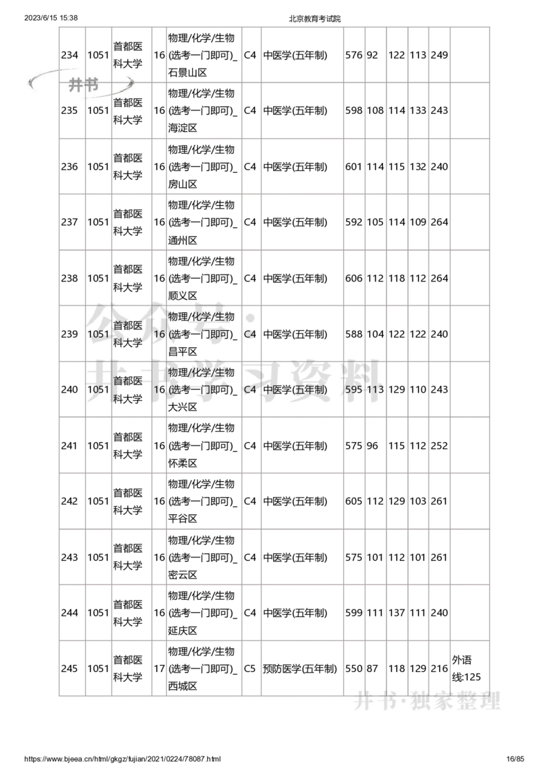 2020年北京市高招本科提前批普通类B段录取投档线（独家整理）_1.高考2025全国各省真题+答案_必看高考志愿填报价值2999_高考志愿填报_05-北京_北京高考录取数据-17-23年