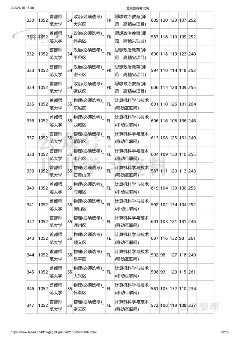 2020年北京市高招本科提前批普通类B段录取投档线（独家整理）_1.高考2025全国各省真题+答案_必看高考志愿填报价值2999_高考志愿填报_05-北京_北京高考录取数据-17-23年