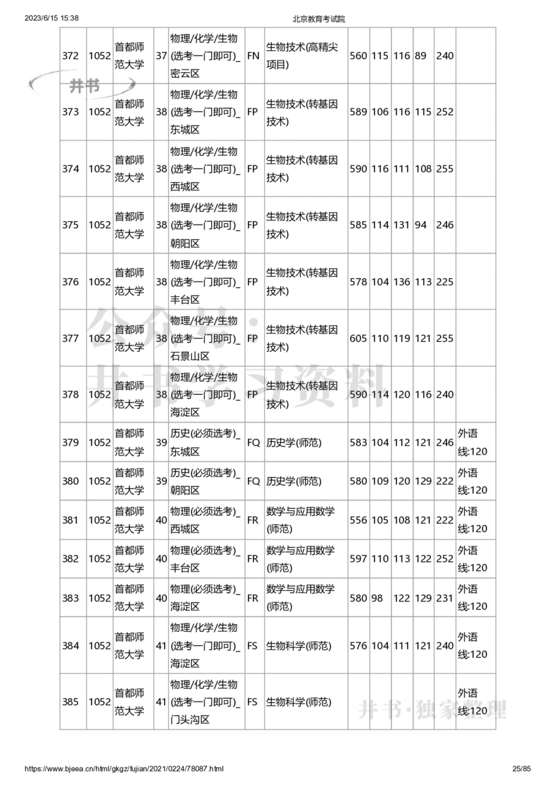 2020年北京市高招本科提前批普通类B段录取投档线（独家整理）_1.高考2025全国各省真题+答案_必看高考志愿填报价值2999_高考志愿填报_05-北京_北京高考录取数据-17-23年