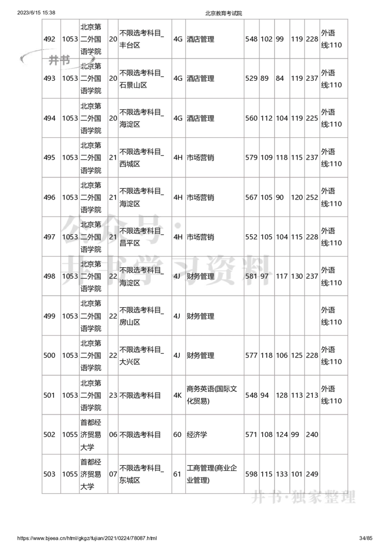 2020年北京市高招本科提前批普通类B段录取投档线（独家整理）_1.高考2025全国各省真题+答案_必看高考志愿填报价值2999_高考志愿填报_05-北京_北京高考录取数据-17-23年