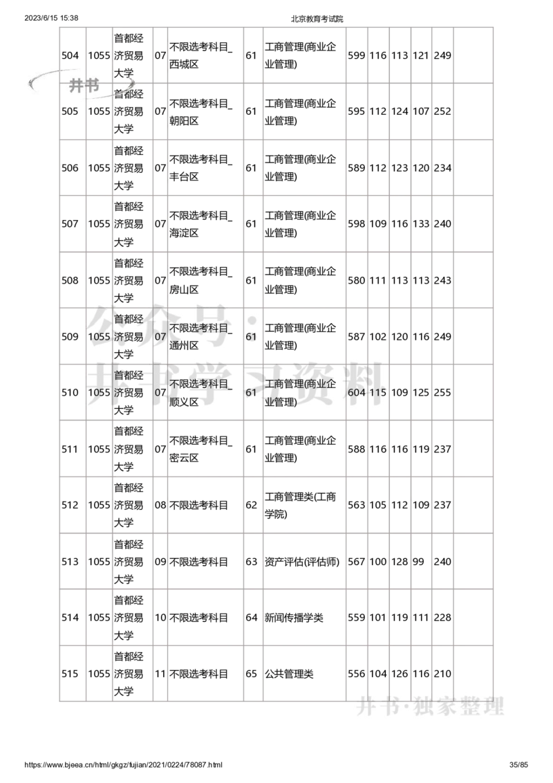 2020年北京市高招本科提前批普通类B段录取投档线（独家整理）_1.高考2025全国各省真题+答案_必看高考志愿填报价值2999_高考志愿填报_05-北京_北京高考录取数据-17-23年