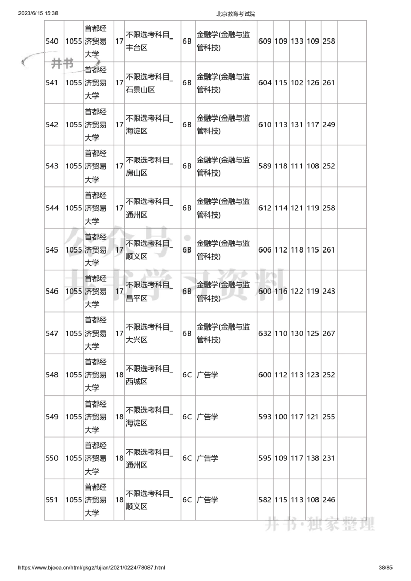 2020年北京市高招本科提前批普通类B段录取投档线（独家整理）_1.高考2025全国各省真题+答案_必看高考志愿填报价值2999_高考志愿填报_05-北京_北京高考录取数据-17-23年