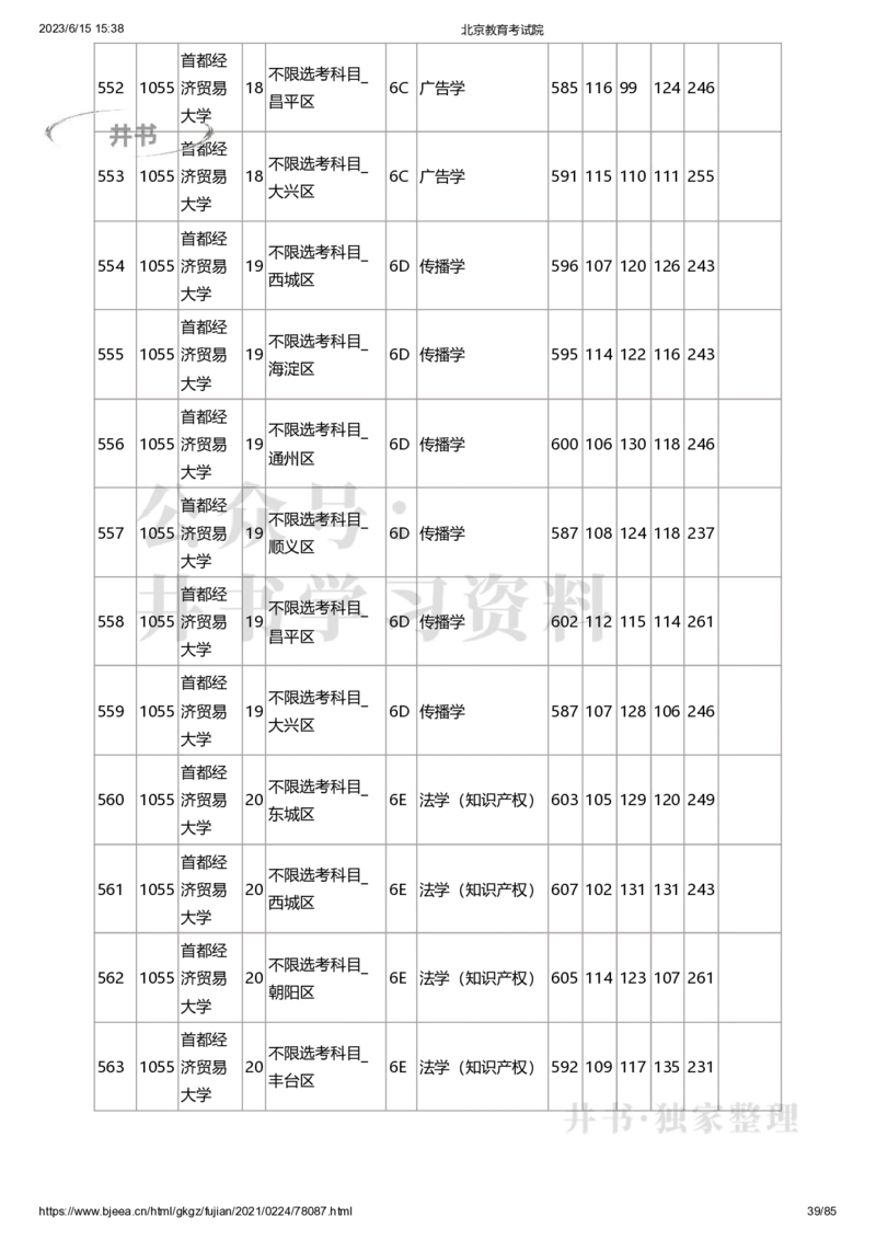 2020年北京市高招本科提前批普通类B段录取投档线（独家整理）_1.高考2025全国各省真题+答案_必看高考志愿填报价值2999_高考志愿填报_05-北京_北京高考录取数据-17-23年