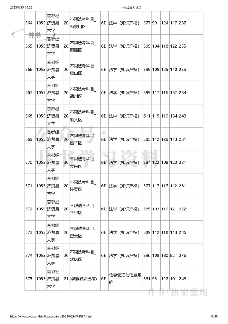 2020年北京市高招本科提前批普通类B段录取投档线（独家整理）_1.高考2025全国各省真题+答案_必看高考志愿填报价值2999_高考志愿填报_05-北京_北京高考录取数据-17-23年