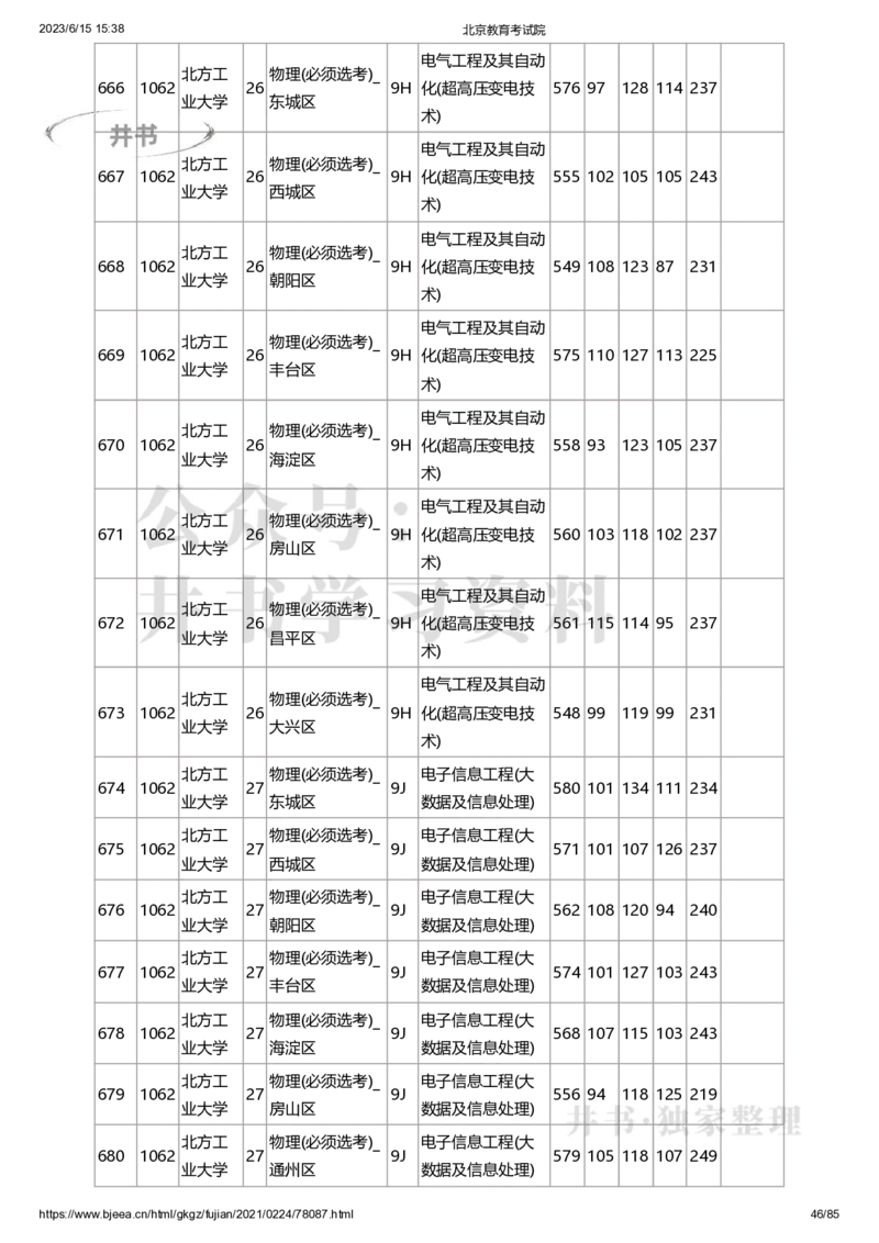 2020年北京市高招本科提前批普通类B段录取投档线（独家整理）_1.高考2025全国各省真题+答案_必看高考志愿填报价值2999_高考志愿填报_05-北京_北京高考录取数据-17-23年
