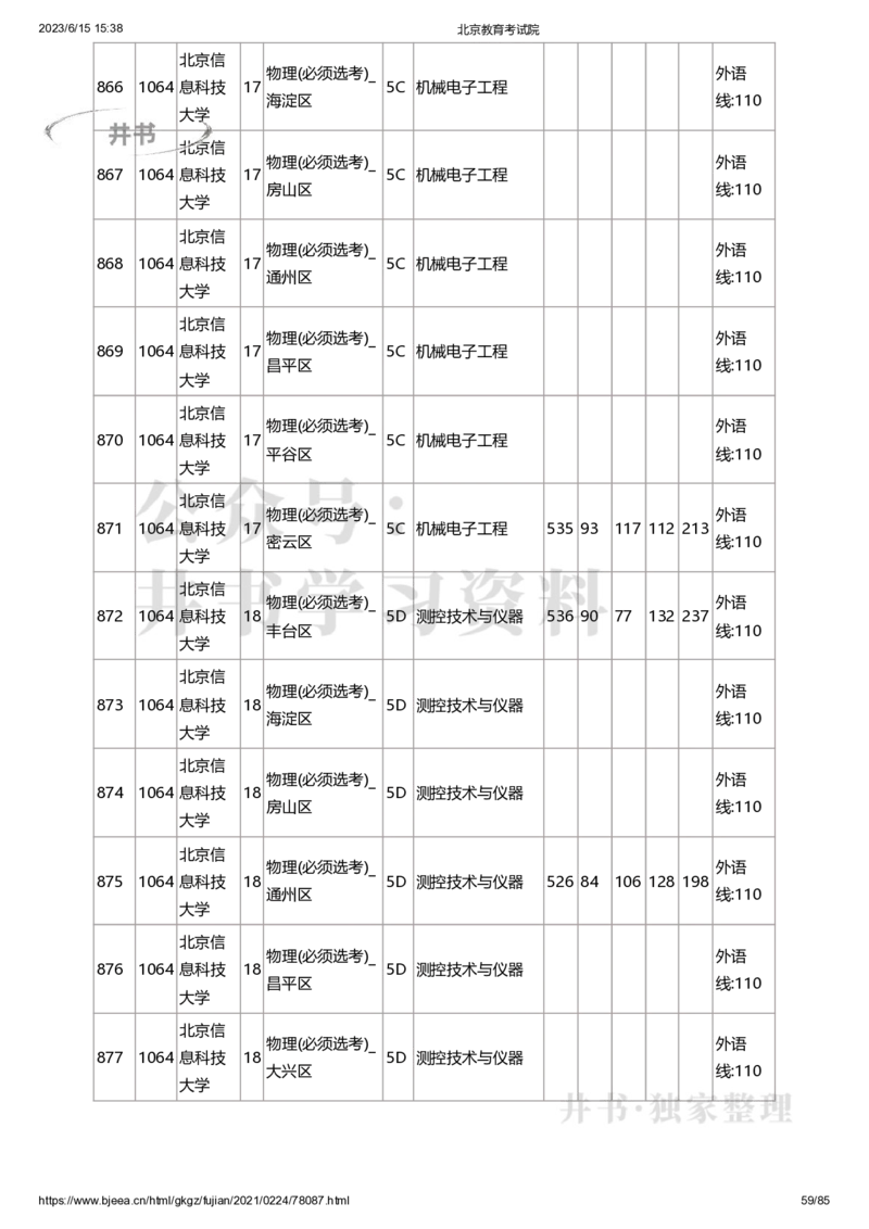 2020年北京市高招本科提前批普通类B段录取投档线（独家整理）_1.高考2025全国各省真题+答案_必看高考志愿填报价值2999_高考志愿填报_05-北京_北京高考录取数据-17-23年
