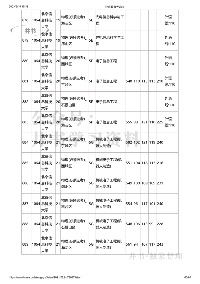 2020年北京市高招本科提前批普通类B段录取投档线（独家整理）_1.高考2025全国各省真题+答案_必看高考志愿填报价值2999_高考志愿填报_05-北京_北京高考录取数据-17-23年