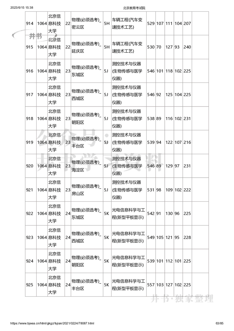 2020年北京市高招本科提前批普通类B段录取投档线（独家整理）_1.高考2025全国各省真题+答案_必看高考志愿填报价值2999_高考志愿填报_05-北京_北京高考录取数据-17-23年