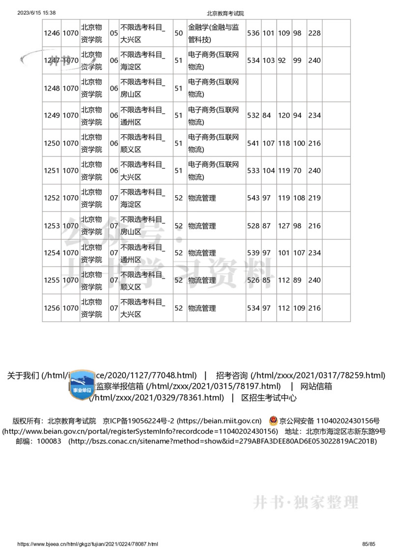 2020年北京市高招本科提前批普通类B段录取投档线（独家整理）_1.高考2025全国各省真题+答案_必看高考志愿填报价值2999_高考志愿填报_05-北京_北京高考录取数据-17-23年