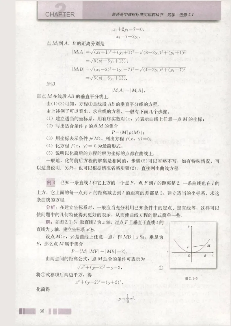 人教版高中数学选修2-1_4-教培资料-26年最新资料-同步更新_初中高中教资_03科三专项（进去保存报考的学科即可）_02科三专项（笔记真题思维导图教学设计版本二）