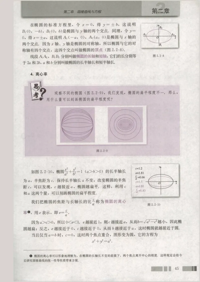 人教版高中数学选修2-1_4-教培资料-26年最新资料-同步更新_初中高中教资_03科三专项（进去保存报考的学科即可）_02科三专项（笔记真题思维导图教学设计版本二）
