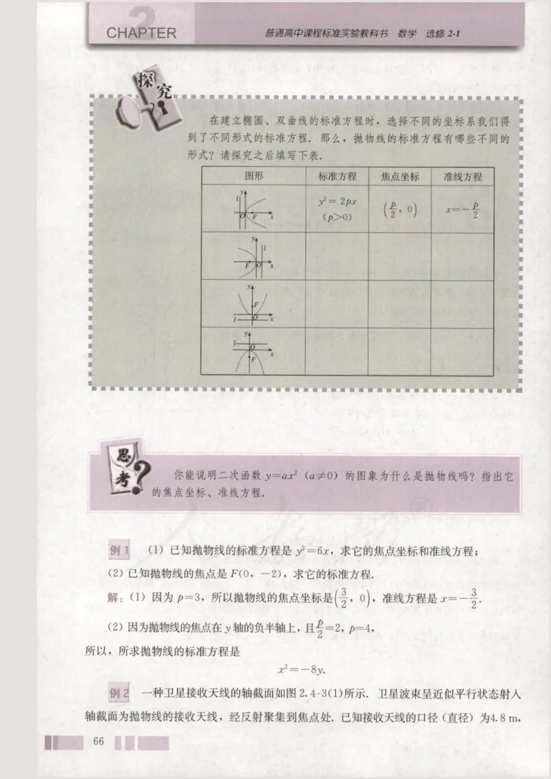 人教版高中数学选修2-1_4-教培资料-26年最新资料-同步更新_初中高中教资_03科三专项（进去保存报考的学科即可）_02科三专项（笔记真题思维导图教学设计版本二）