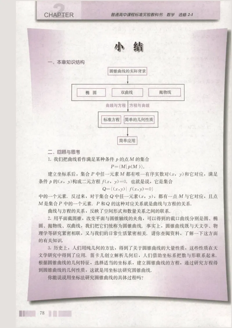 人教版高中数学选修2-1_4-教培资料-26年最新资料-同步更新_初中高中教资_03科三专项（进去保存报考的学科即可）_02科三专项（笔记真题思维导图教学设计版本二）