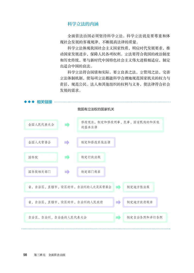 人教版政治必修3高清教材_4-教培资料-26年最新资料-同步更新_初中高中教资_03科三专项（进去保存报考的学科即可）_02科三专项（笔记真题思维导图教学设计版本二）