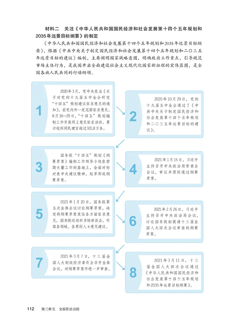 人教版政治必修3高清教材_4-教培资料-26年最新资料-同步更新_初中高中教资_03科三专项（进去保存报考的学科即可）_02科三专项（笔记真题思维导图教学设计版本二）