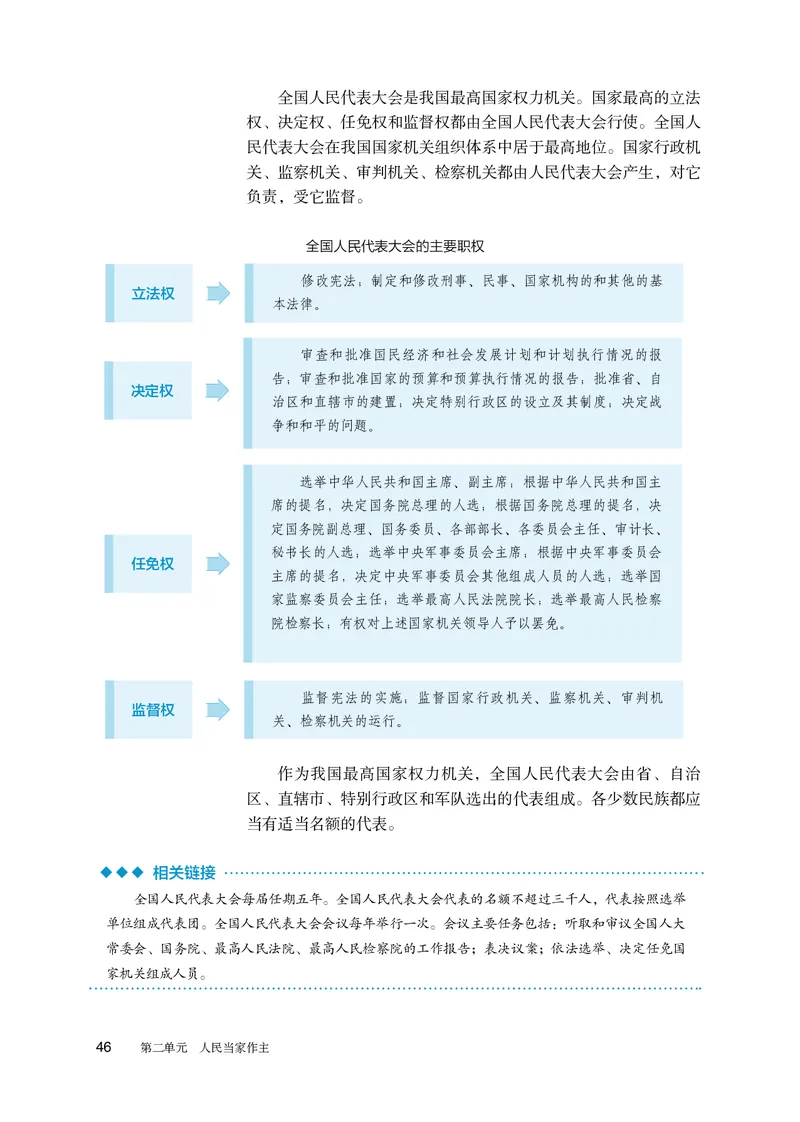 人教版政治必修3高清教材_4-教培资料-26年最新资料-同步更新_初中高中教资_03科三专项（进去保存报考的学科即可）_02科三专项（笔记真题思维导图教学设计版本二）
