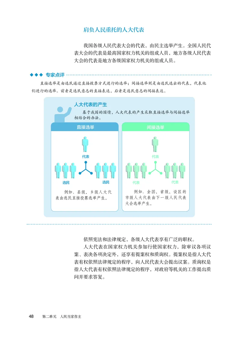 人教版政治必修3高清教材_4-教培资料-26年最新资料-同步更新_初中高中教资_03科三专项（进去保存报考的学科即可）_02科三专项（笔记真题思维导图教学设计版本二）