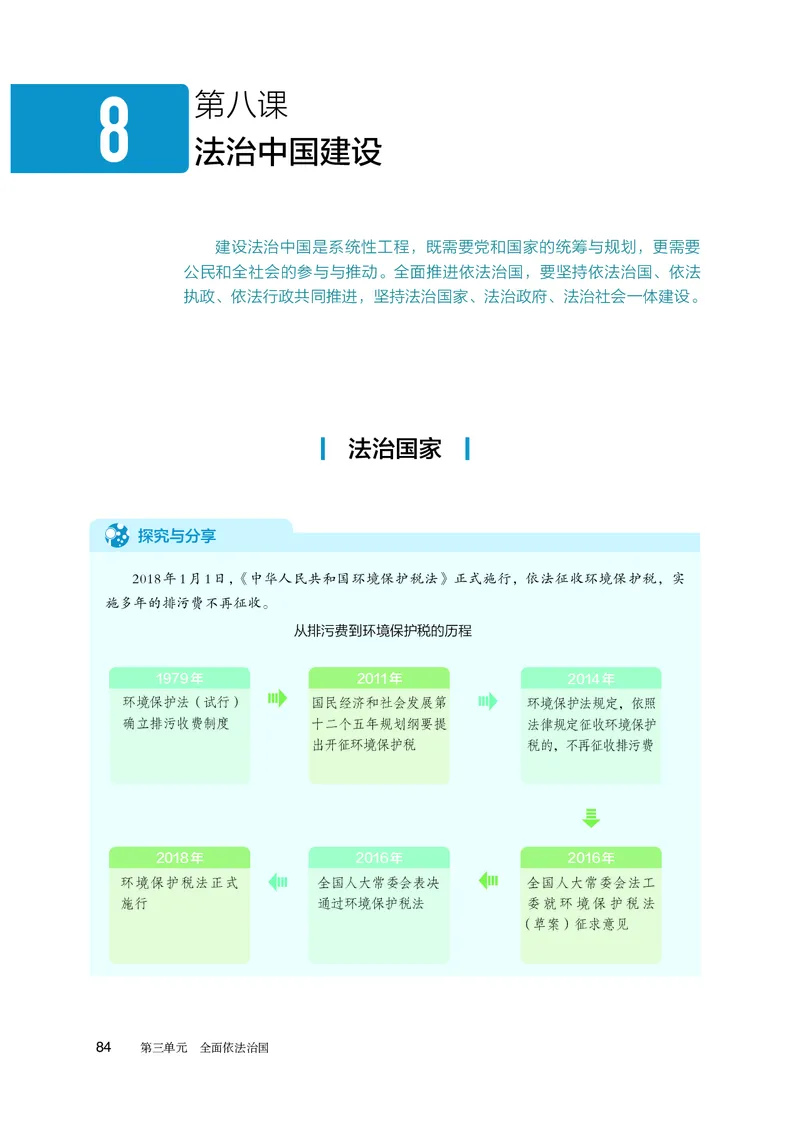 人教版政治必修3高清教材_4-教培资料-26年最新资料-同步更新_初中高中教资_03科三专项（进去保存报考的学科即可）_02科三专项（笔记真题思维导图教学设计版本二）