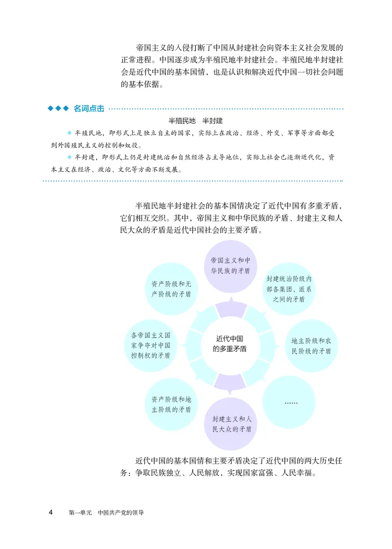 人教版政治必修3高清教材_4-教培资料-26年最新资料-同步更新_初中高中教资_03科三专项（进去保存报考的学科即可）_02科三专项（笔记真题思维导图教学设计版本二）