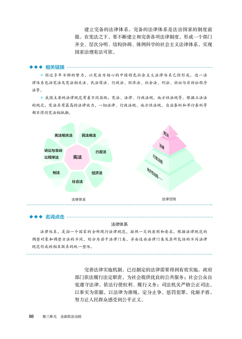 人教版政治必修3高清教材_4-教培资料-26年最新资料-同步更新_初中高中教资_03科三专项（进去保存报考的学科即可）_02科三专项（笔记真题思维导图教学设计版本二）